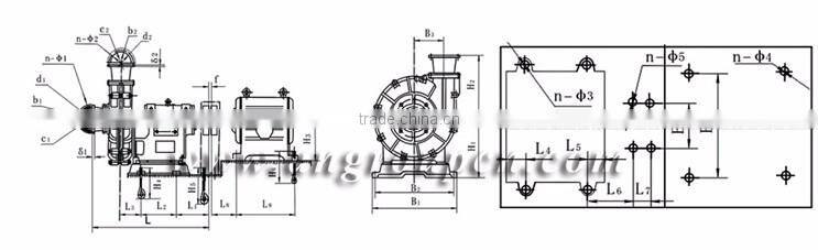Horizontal Energy Saving anti abrasive centrifugal slurry pumps