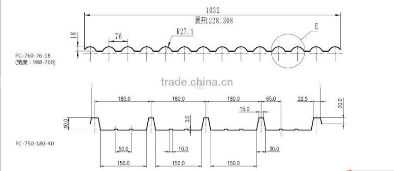 Haining Grade A polycarbonate corrugated sheet /corrugeated roofing sheet/polycarbonate sheet manufacturer
