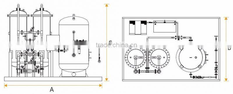 High Quality Korean Industrial PSA nitrogen(N2) generator
