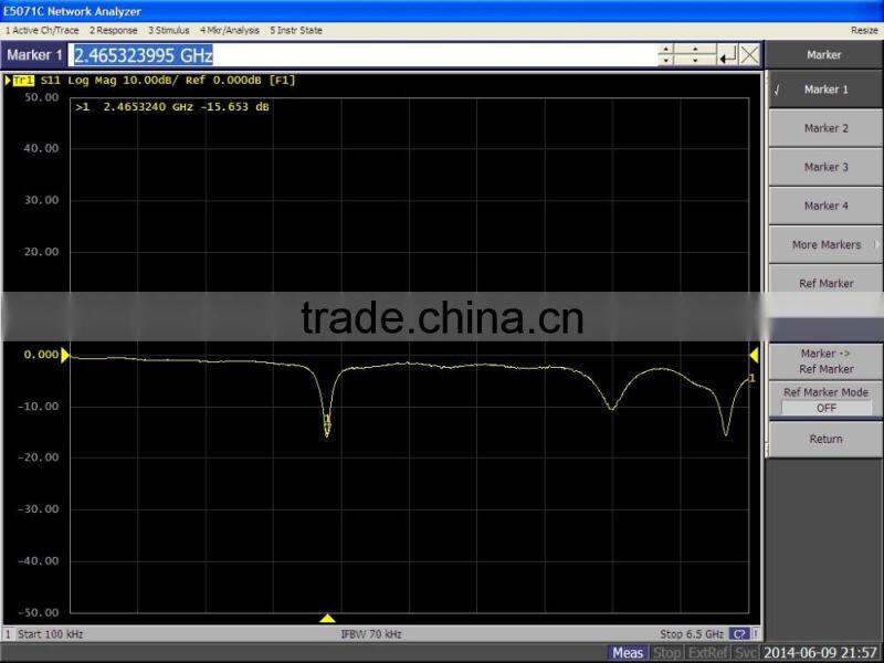 TI CC2540 CC2541 BLE USB Dongle Bluetooth 4.0 protocol analyzer Ethereal band shell