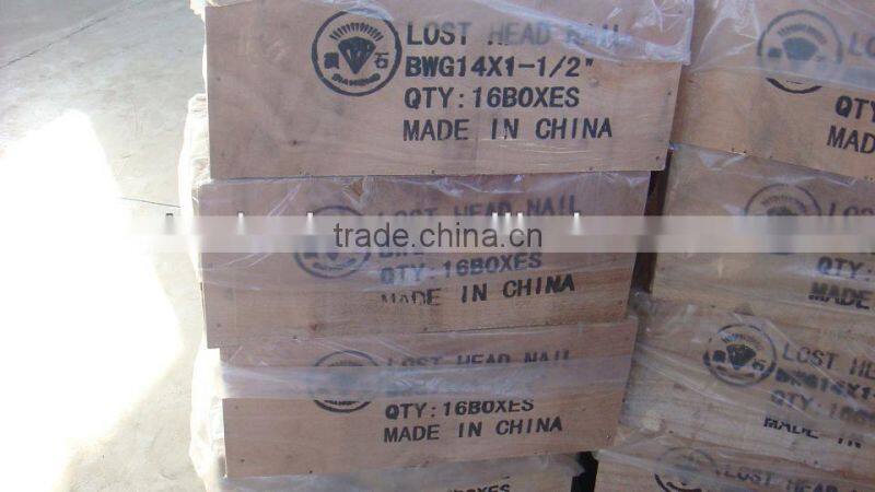 Kuwait market common wire nail