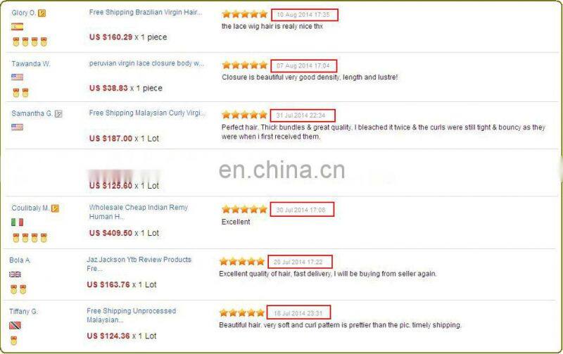 cheap colorable 125g low temperature synthetic wig for ladies