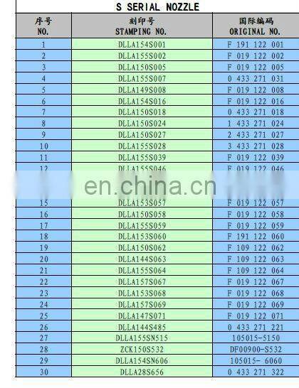 HOT SALE diesel engine fuel injector nozzle DN12SD12