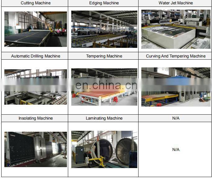 China best quality safety skylight tempered laminated glass prices m2
