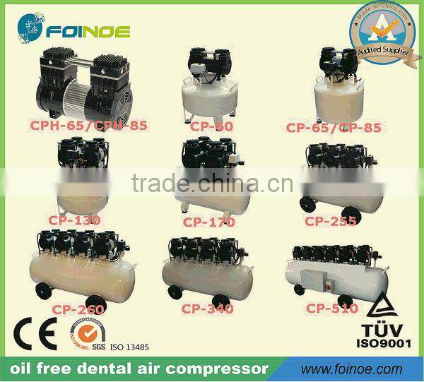CPH-65 CPH-85 CE approved dental chair compressor
