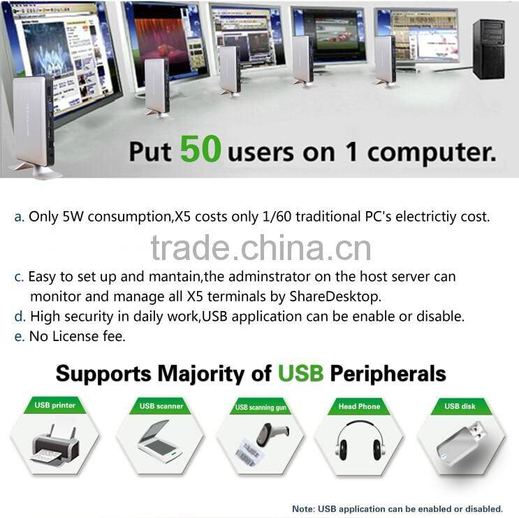 CBT ICT solution PC Thin Client with Centralized Management Software