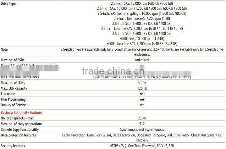 Japan FUJITSU Storage ETERNUS DX200 S3