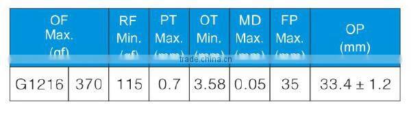 China supplier of 16A 250V micro switch distributors freeport il for gate opener