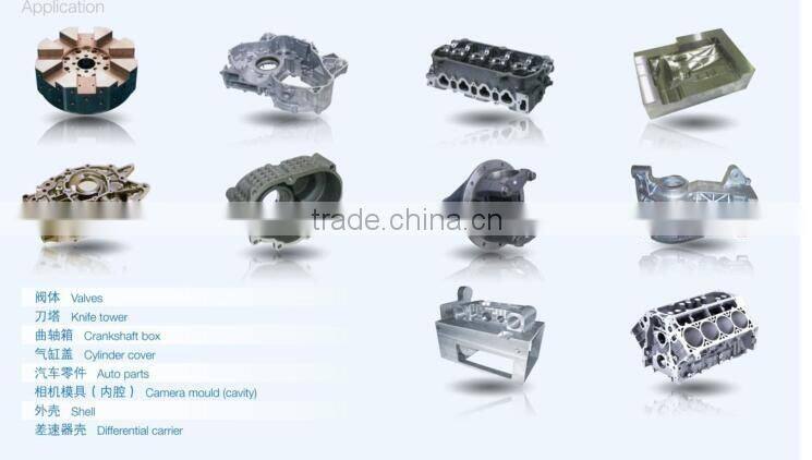 GMS1612 HIGH SPEED CNC VERTICAL MACHINING CENTER/ Double column CNC milling machine/gantry cnc machining center