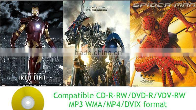 high definition 3inch LCD screen for 1 din car dvd player