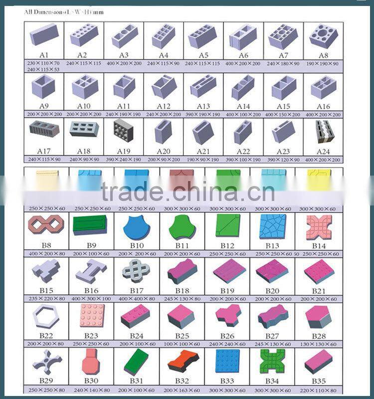 Mobile concrete block making machine,maquina de bloco de concreto,manual concrete hollow block making machine