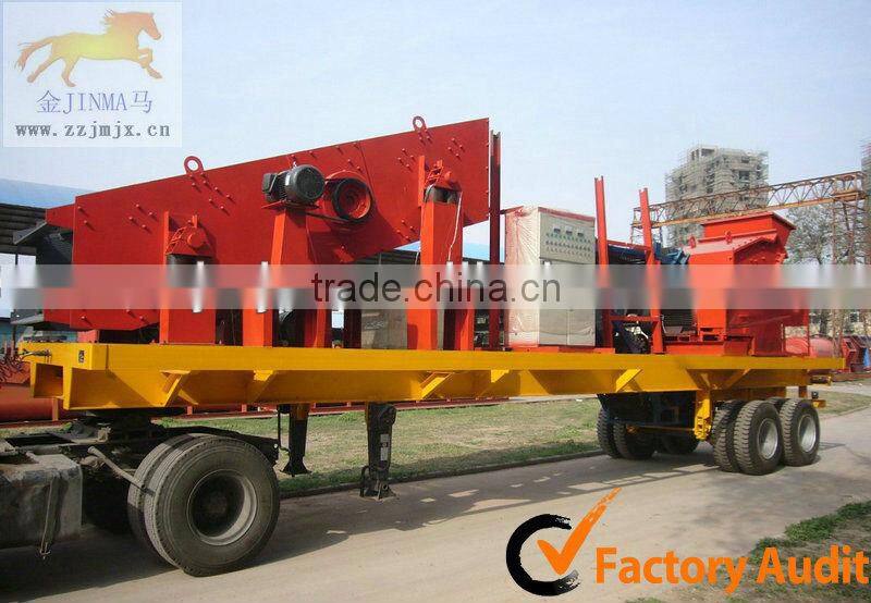 hot sell in Turkey complete portable crushing plant