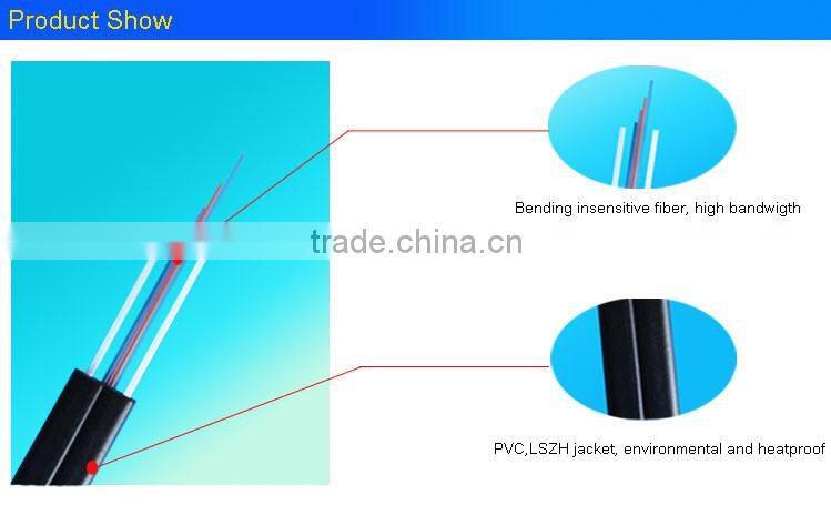 fiber optical cable price per meter