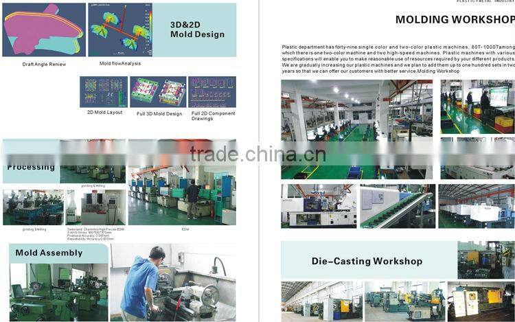 best silicone mould silicone mould