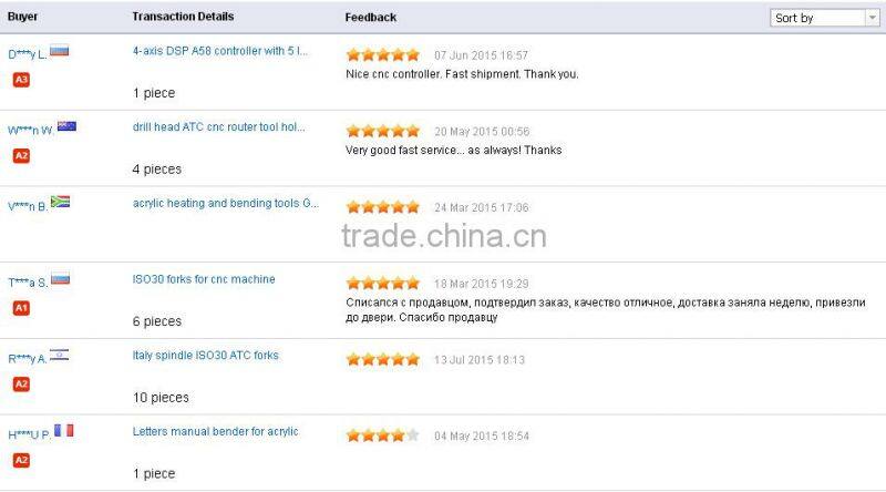 HOT Sales laser cutting machine G6090 80W