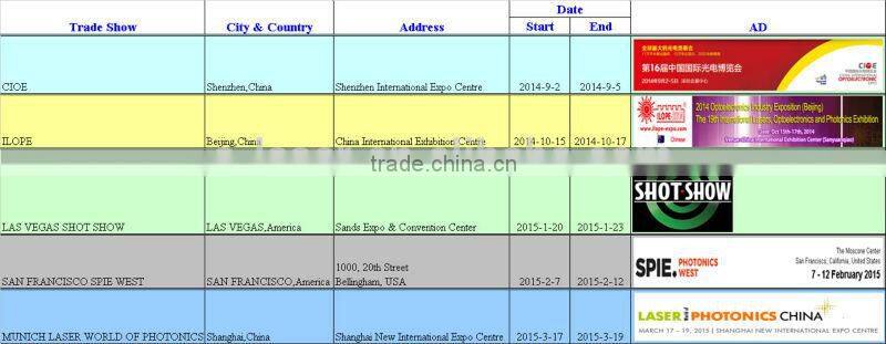 green line laser diode module