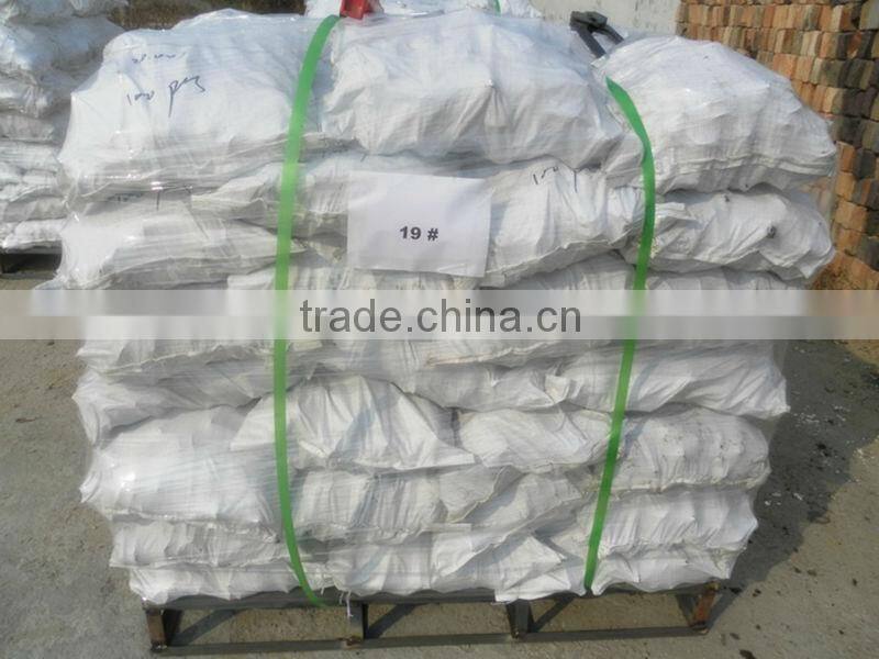 Factory Of Casting Screws, Nuts, Eye Bolts