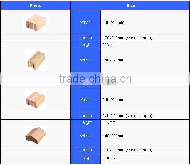 WT1-20 china clay brick making machine manual compressed earth block machine small