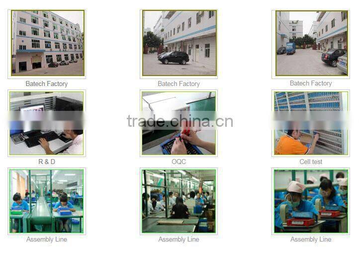 camera battery for Canon Camera Battery for CANON NB-2LH NB-2L BP-2L5 for EOS 350D factory price camera battery