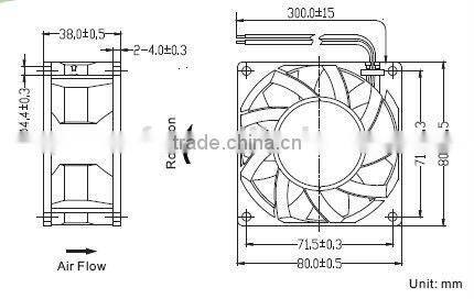 PSC DC Brushless Axial Fan with PSC Quality