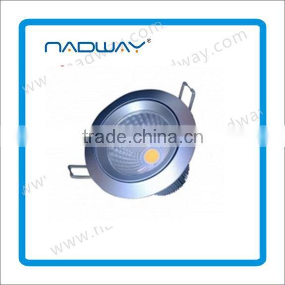 2015 High performance energy saving