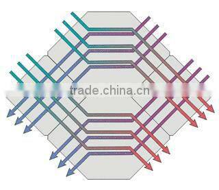 Hydrophilic aluminium foil cross-counter flow air conditioner core