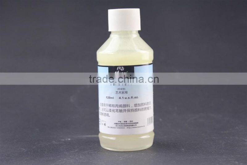 120ml acrylic medium