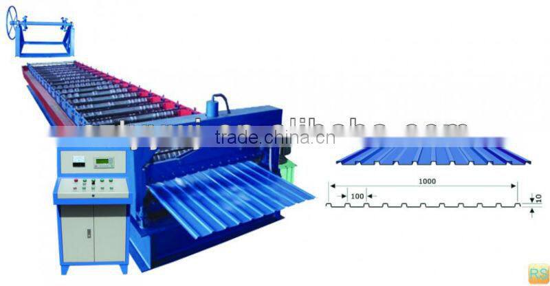 Botou high efficiency 3d panel double hydraulics forming machine