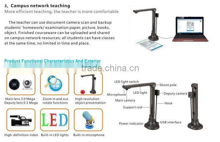 Dual camera visualizer X320 interactive for education equipment