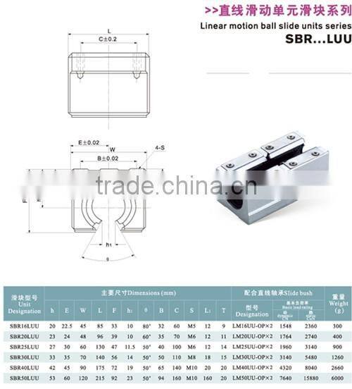 Simple assembly machinery linear sliding unit slider SBR 20LUU