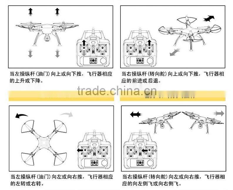 "Newest Venture 2.4G 4CH! Syma x8c,universal remote control TOYS, Professional Big Drones With Camera "