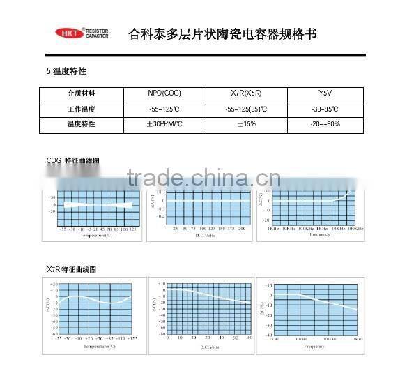 Electronic Capacitor C12067R 103K