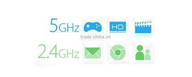 802.11AC Wireless USB Adapter Dual Band AC USB WiFi Adapter