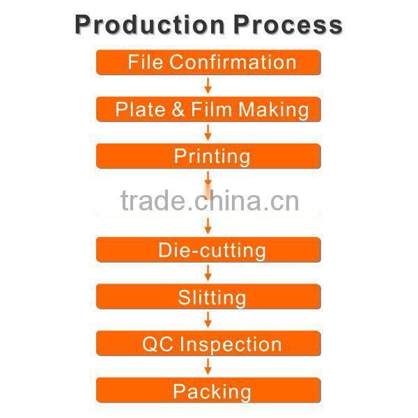 Animals united vinyl sticker for Sony Xperia Z L36H