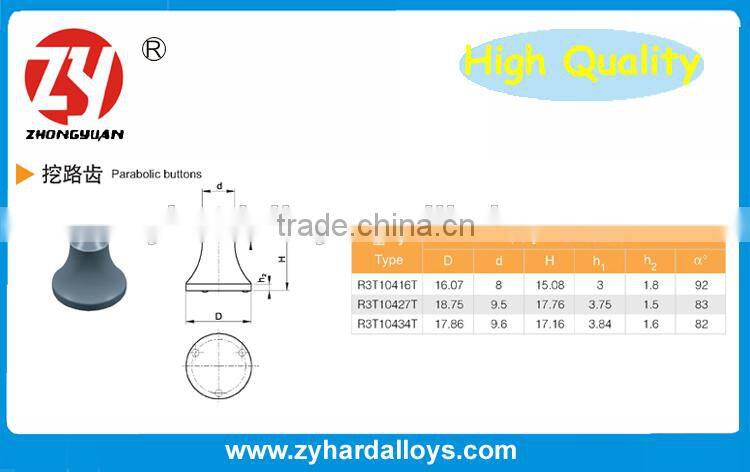 YG15 YG11C sintered k034 tungsten carbide bits