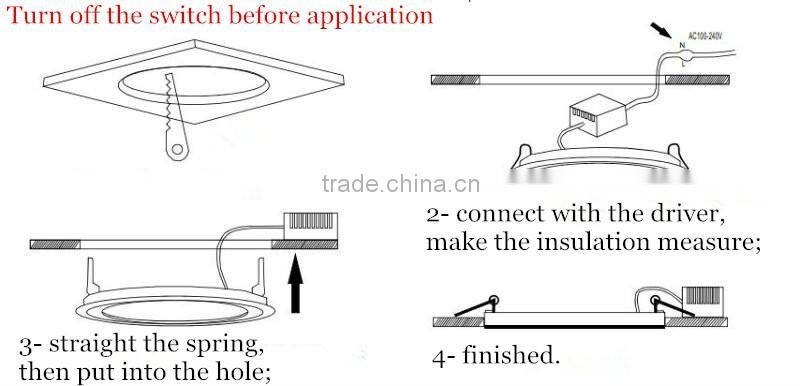 Eco-friendly CE RoHS Approval Ceiling Round Led Panel