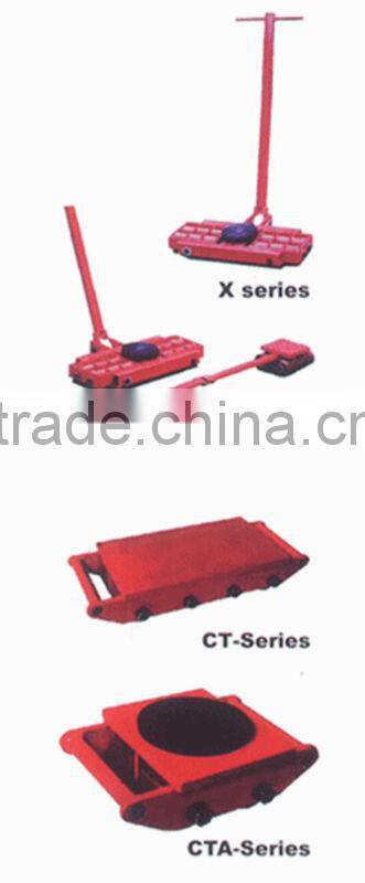 CTA Skates and Pulley Board
