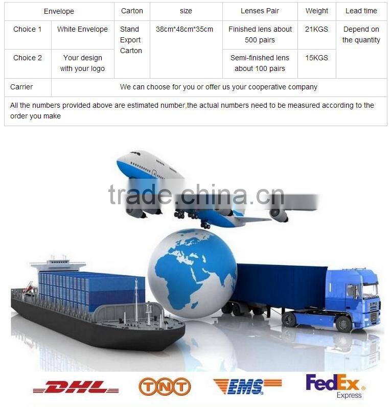 5 second darken semif inished 1.56 transition/photochromic optical lens
