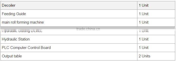 roof tile makinbg machine metal double layer roll forming machine