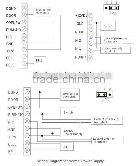 Card access controllers rfid access control keypad