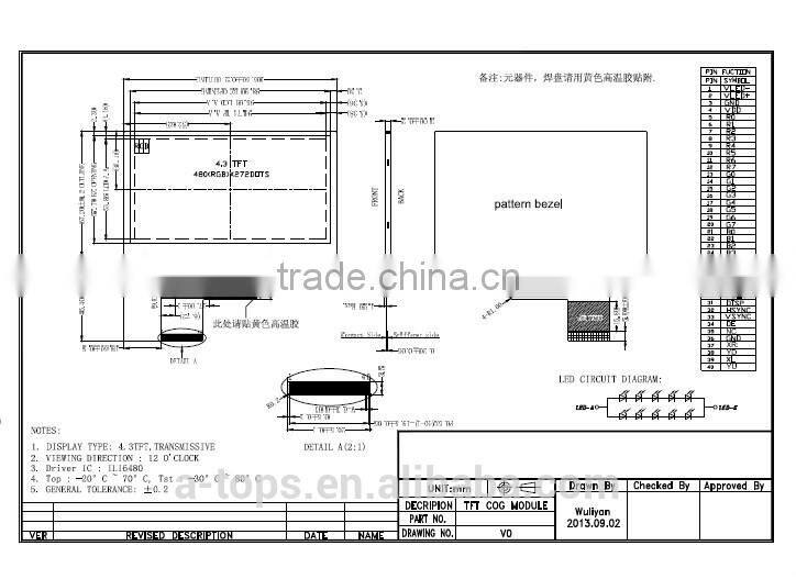 4.3 inch 480*272 500CD brightness TFT LCD Module