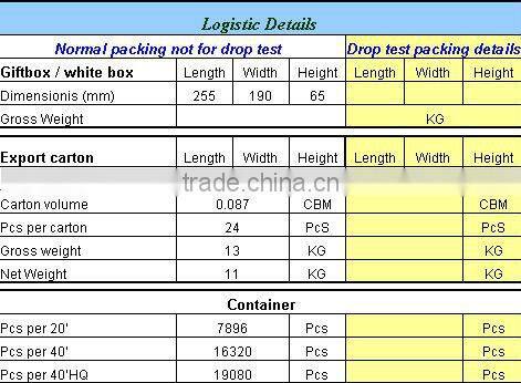 battery operated Shose polisher