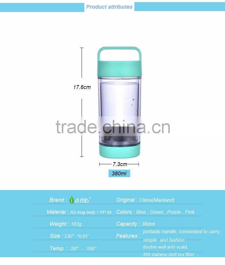 promotional reusable team cool clear cheap personalised custom sports bottles