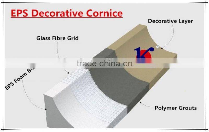 EPS polystyrene foam decorative cornice