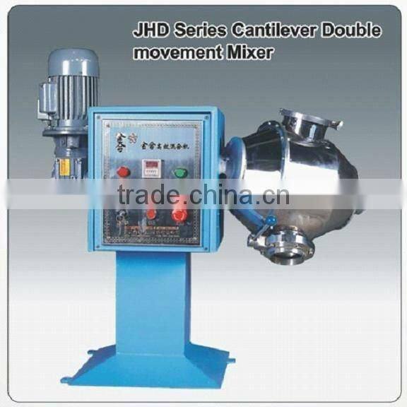 patent right Powder Mixer For Abrasives