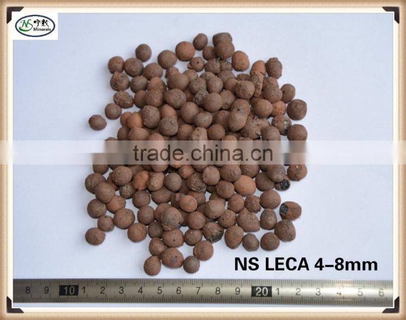Lightweight expanded clay aggragate for lightweight concrete