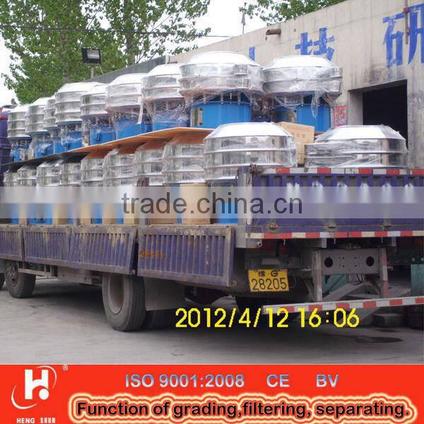 China high quality ceramics rotating screen filter