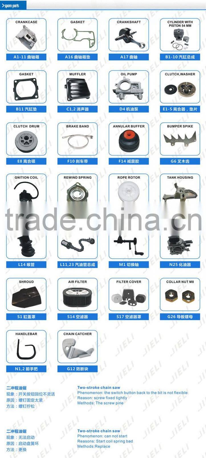 MS 066 660 2 stroke Chinese cheapest parkside power tool agricultrual tool and equipment chian saw