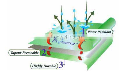 breathable spund nonwoven breathable underlayment