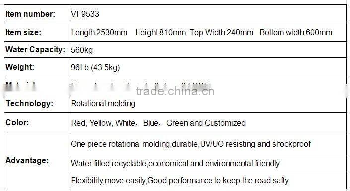 Quality ISO cheap factory safety barrier fence stage road roadblock